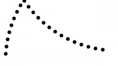 Çerçeve Düzeni Duvarlarından Kaosa Zıplayan Noktalar