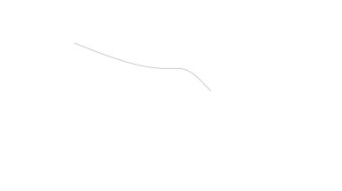 Tek Satır Gelişigüzel Uçan Gezgin Çerçeve Maskesi Çevresinde Akıyor