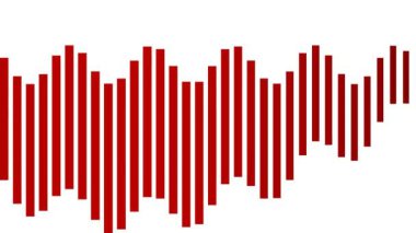 Değişen Çubuk Çizelgesinin Canlandırılması Sonsuz Döngüyü Canlandırır