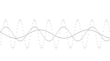 Üst üste binen Üç Sinüzoidal Dalga Maskesi