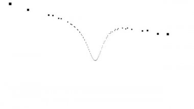 3d Boşluktaki Noktalar Yüzen Sinüs Dalgası Çerçevenin Merkezinde