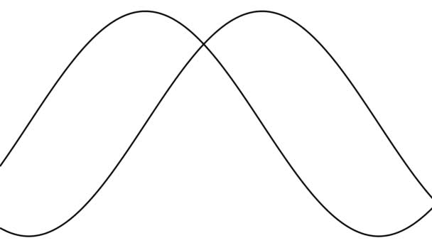 Deux Vagues Sinusoïdales Superposées Même Fréquence Oscillant Arrière Avant Sans — Video