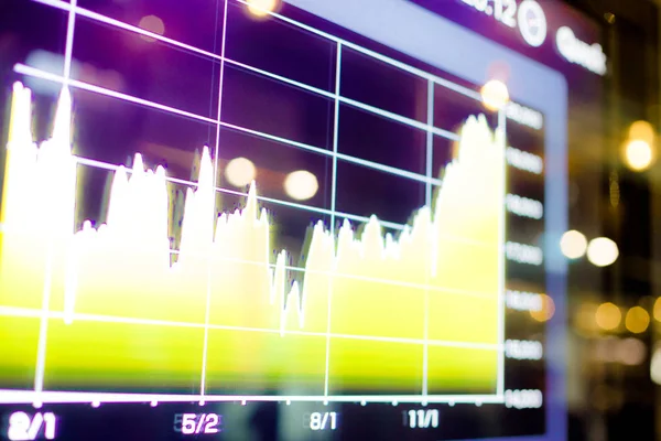Финансовый график фондового рынка на цифровом экране — стоковое фото