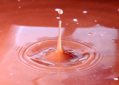 Sıvının yüzeyine bir damla su düşer.