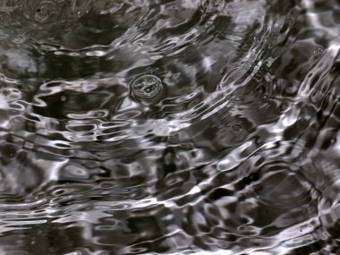 Yüzeyde su sıçratır ve dalgalar kaynar suyun hızlı akışı