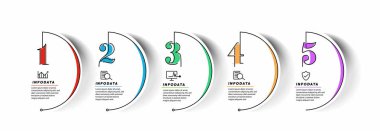 İş bilgisinin tasarım unsurları. Modern bilgi tablosu, pazarlama şeması ve grafikler, çubuk diyagramları.