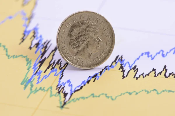 Фунт Монета Валюти Англії Прокладки Діаграмі Біржового Ринку — стокове фото