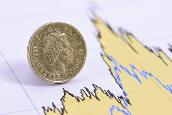 Pound Mynt England Valuta Kontoplan Valutamarknaden — Stockfoto