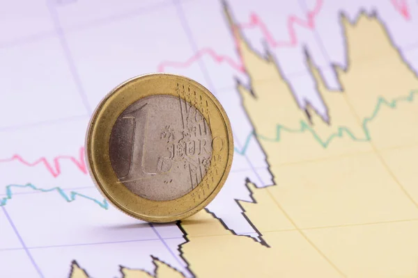 Valuta munt op zakelijke grafiek — Stockfoto