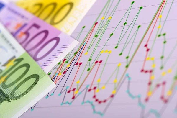 Szóló, a tőzsdei diagram európai valuta bankjegyek — Stock Fotó