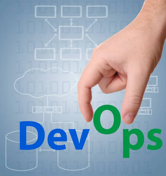 DevOps (Desenvolvimento e Operações) sinal de conceito com a mão . — Fotografia de Stock