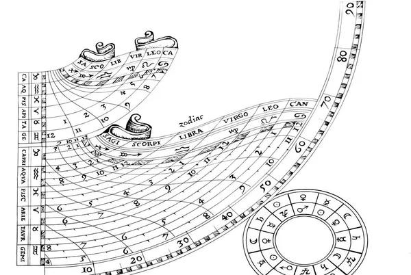 Znak zodiaku i astronomiczne znaki — Zdjęcie stockowe