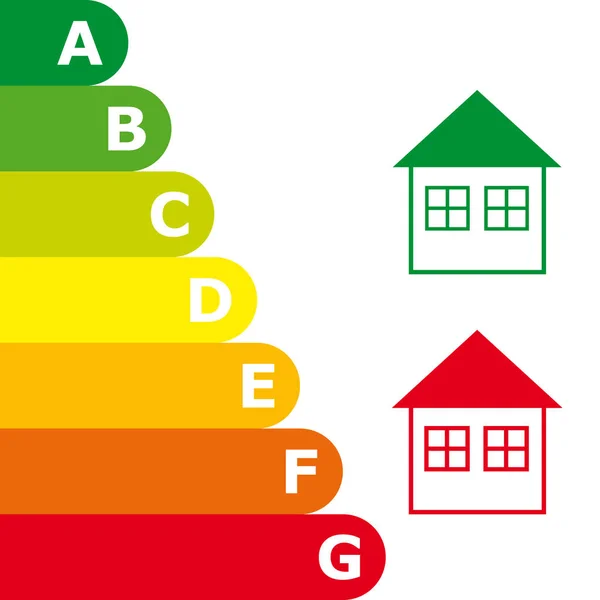 エネルギー効率の評価と家のアイコン、ベクトル イラスト — ストックベクタ