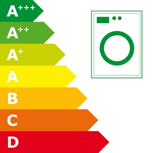 Indice d'efficacité énergétique et icône de la machine à laver, illustration vectorielle — Image vectorielle