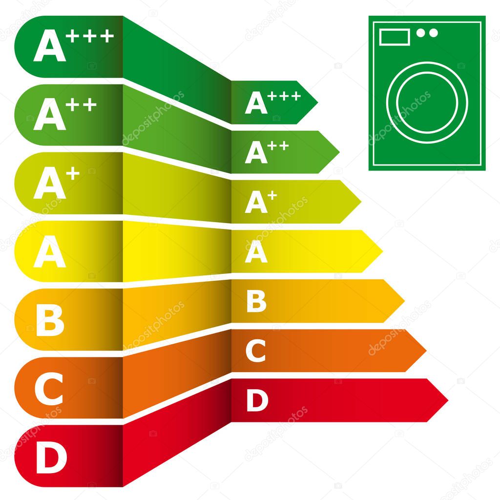 Energy efficiency rating and icon of washing machine, vector illustration