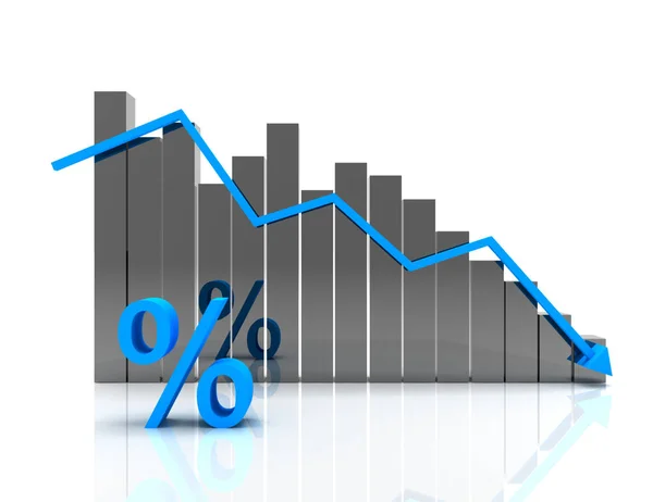3D render illüstrasyon - yüzde işareti kaza