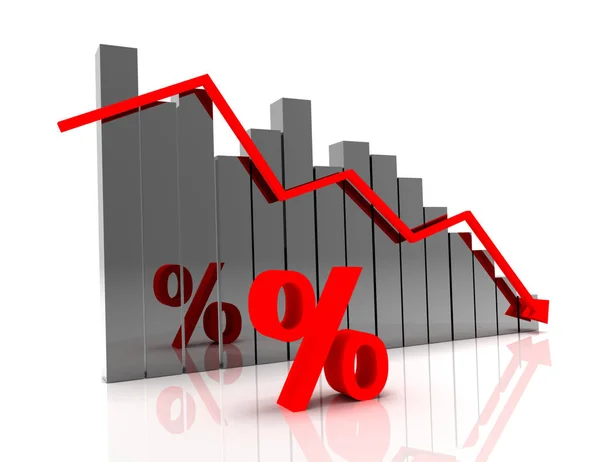 3D render illüstrasyon - yüzde işareti kaza