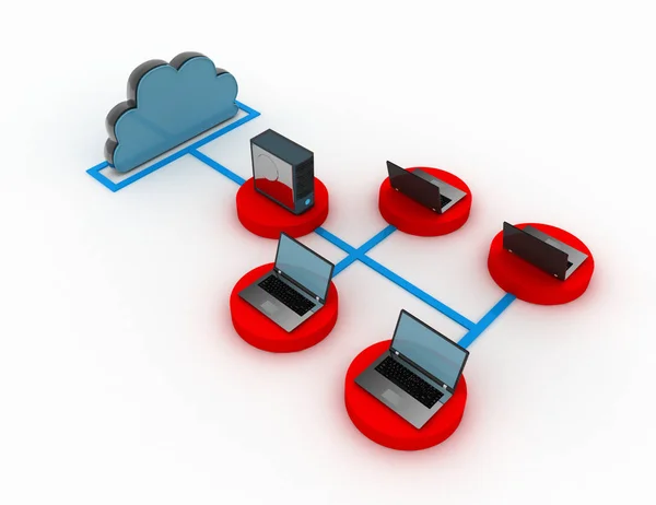 Cloud computing devices concept. Трехмерная иллюстрация — стоковое фото