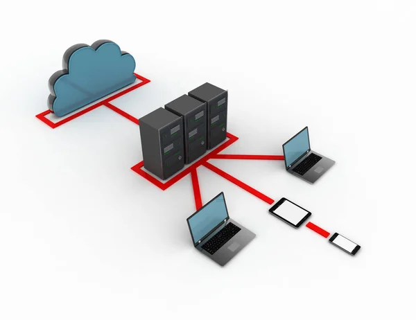 Concetto di dispositivi cloud computing. Illustrazione resa 3d — Foto Stock