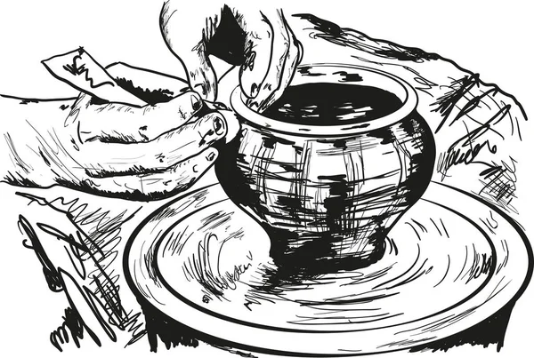Potter'ın çalışma günü