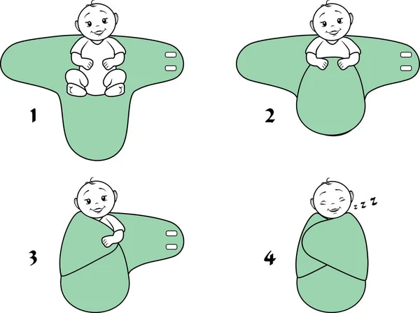Baby swaddle deken. Instructies voor gebruik — Stockvector