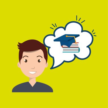 adam düşünme oluşturma kabarcık