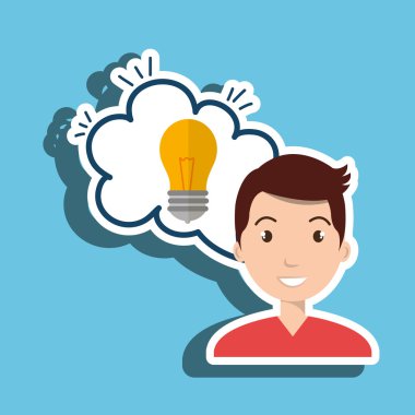 adam düşünme oluşturma kabarcık