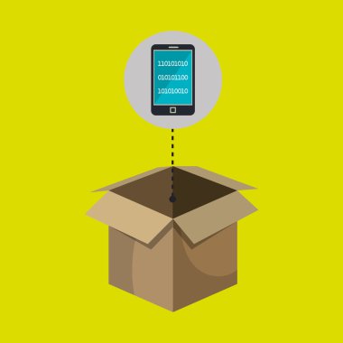 kutusu akıllı telefon kodu ikili