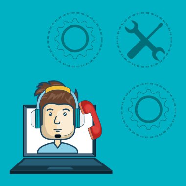 Müşteri çağrı merkezi tasarım