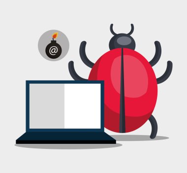 dizüstü bilgisayar ve Bilişim virüs