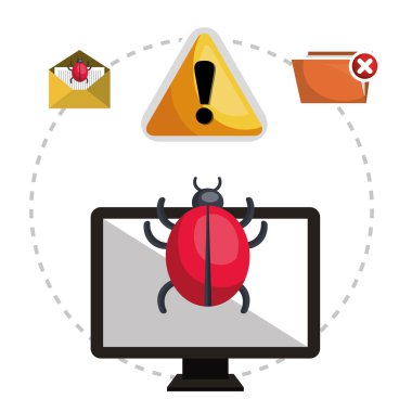 Bilişim virüs bilgisayar