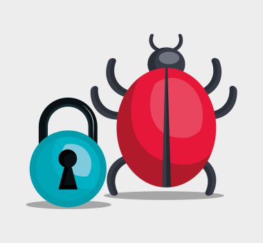 Bilişim virüs tasarım