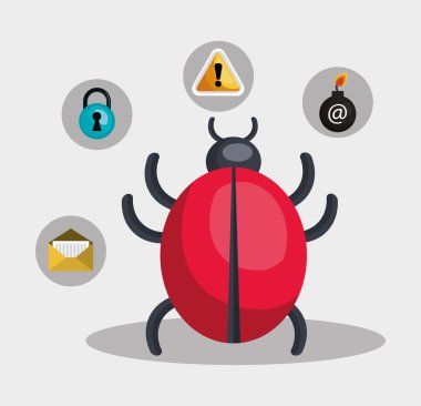 Bilişim virüs tasarım