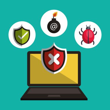 Bilişim güvenlik sistemi tasarımı