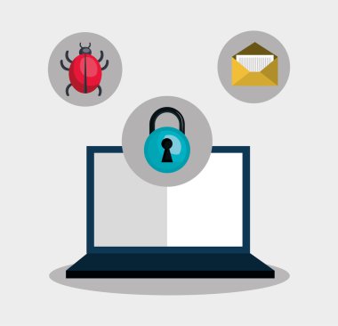 Bilişim güvenlik sistemi tasarımı