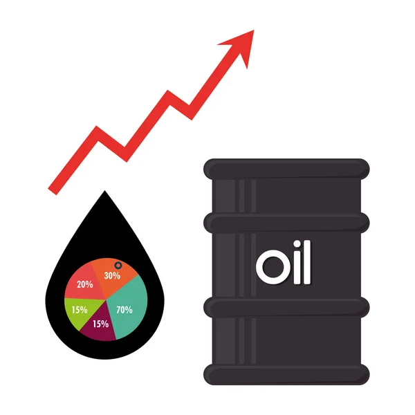 Petroleum price design — Stock Vector