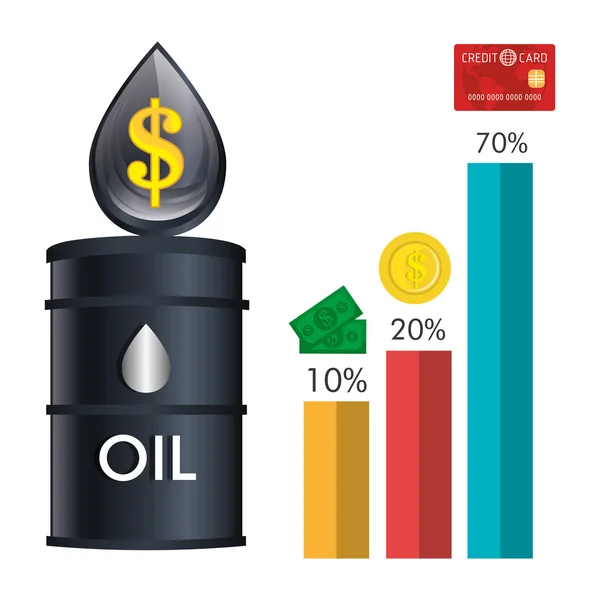 Нафтові ціни дизайн — стоковий вектор