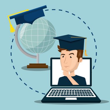 Online Eğitim tasarım