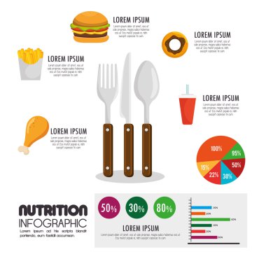nutritions Infographic sunma kutsal kişilerin resmi