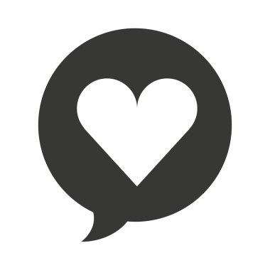 konuşma balonu mesaj satırı simgesi