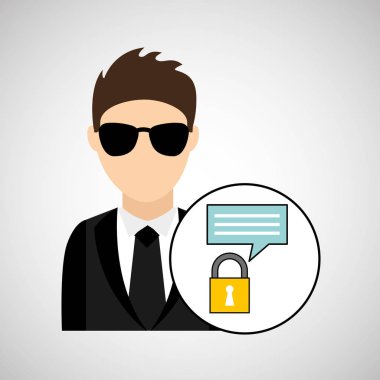 karakter adam dijital sohbet korumalı