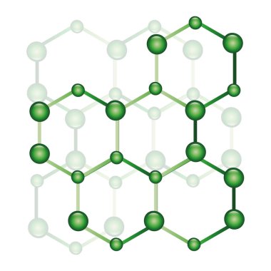DNA'ın moleküler yapısı