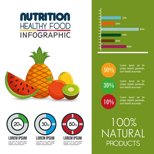 Makanan nutrisi ikon infografis - Stok Vektor