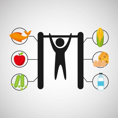 Spor adam jimnastik beslenme sağlık