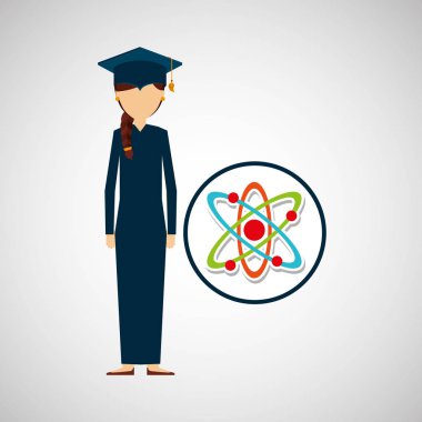 yüksek lisans öğrencisi kız fizik