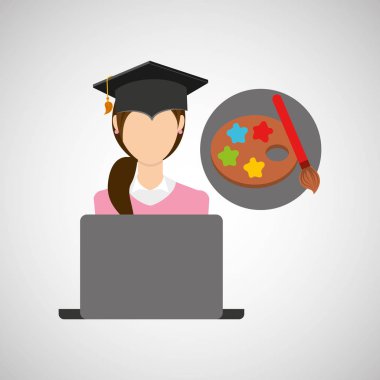 karakter mezuniyet boya fırça online eğitim