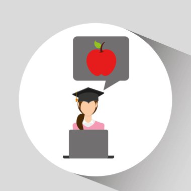 karakter mezuniyet apple online eğitim