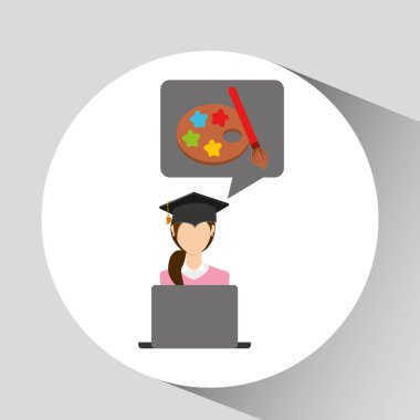 karakter mezuniyet boya fırça online eğitim