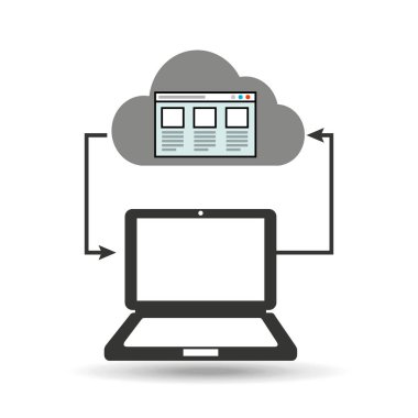 bulut bilgisayar bağlı web sayfası