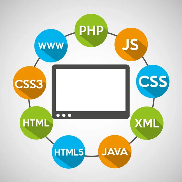 Lenguaje de programación tecnología dispositivo — Vector de stock